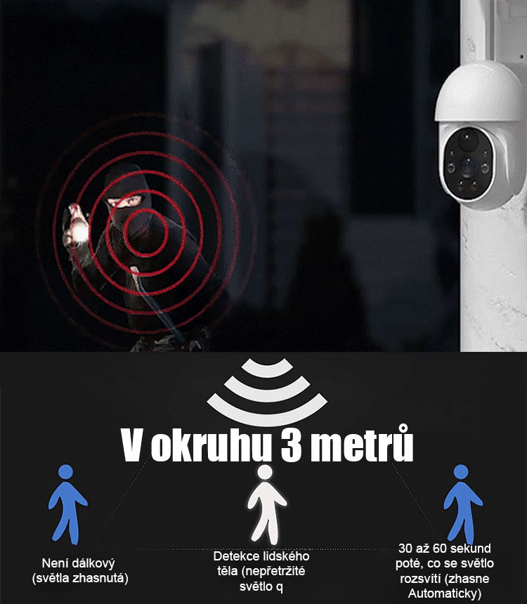 Simulovaná monitorovací kamera pouliční osvětlení